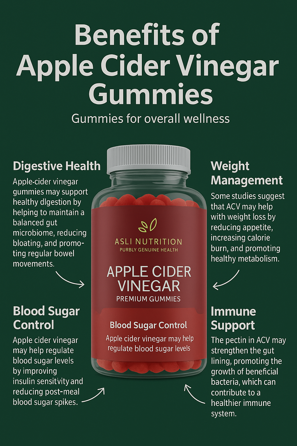 Apple Cider Vinegar Gummies