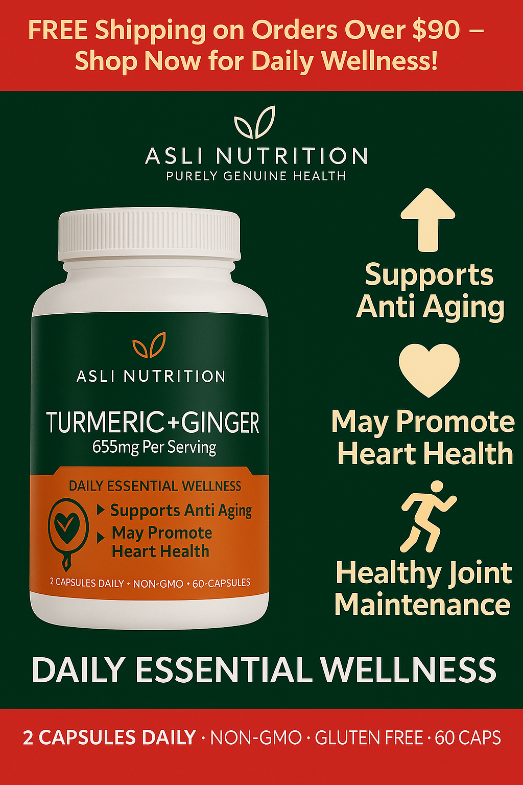 Turmeric and Ginger