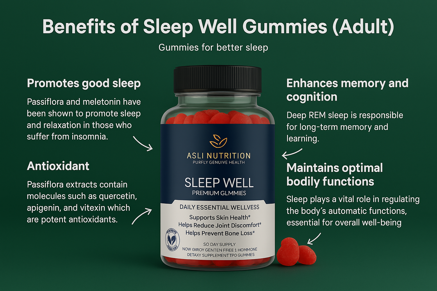 Sleep Well Gummies