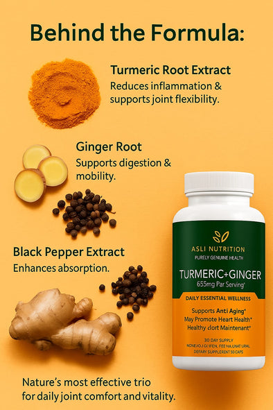 Turmeric and Ginger Supplement Benefits