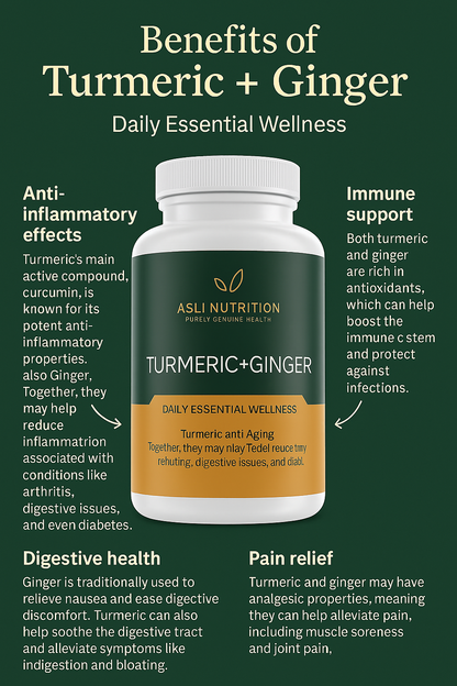 Turmeric and Ginger