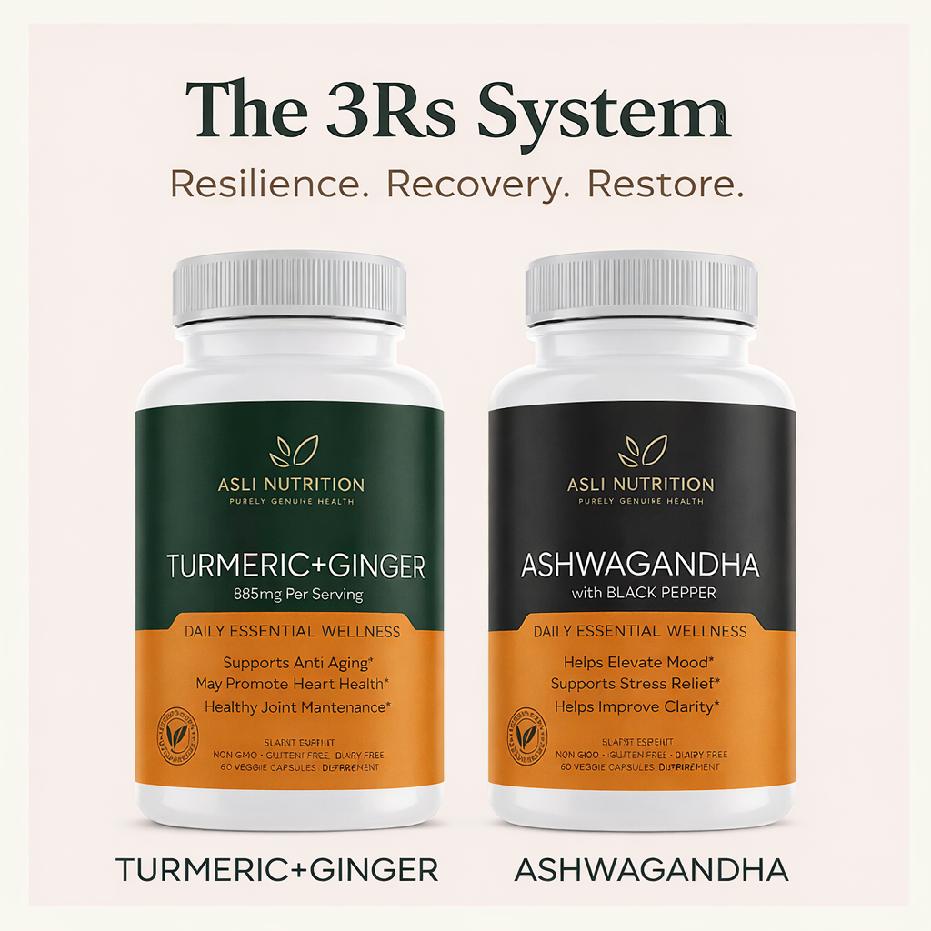 The 3Rs System