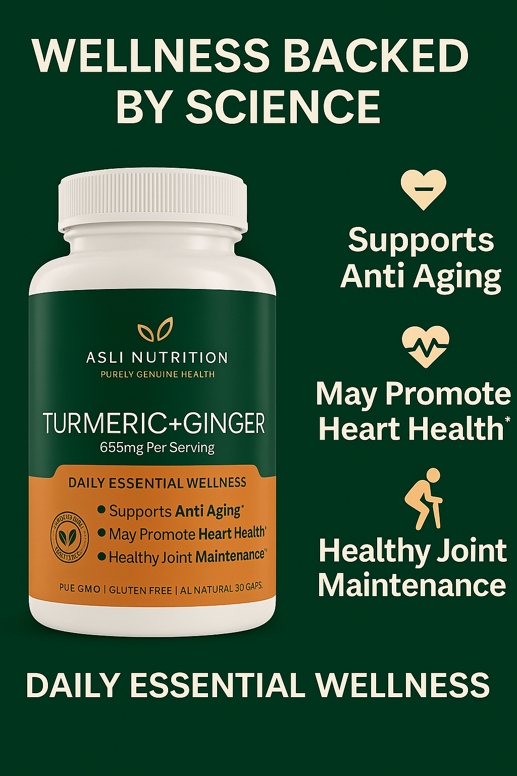 Turmeric and Ginger