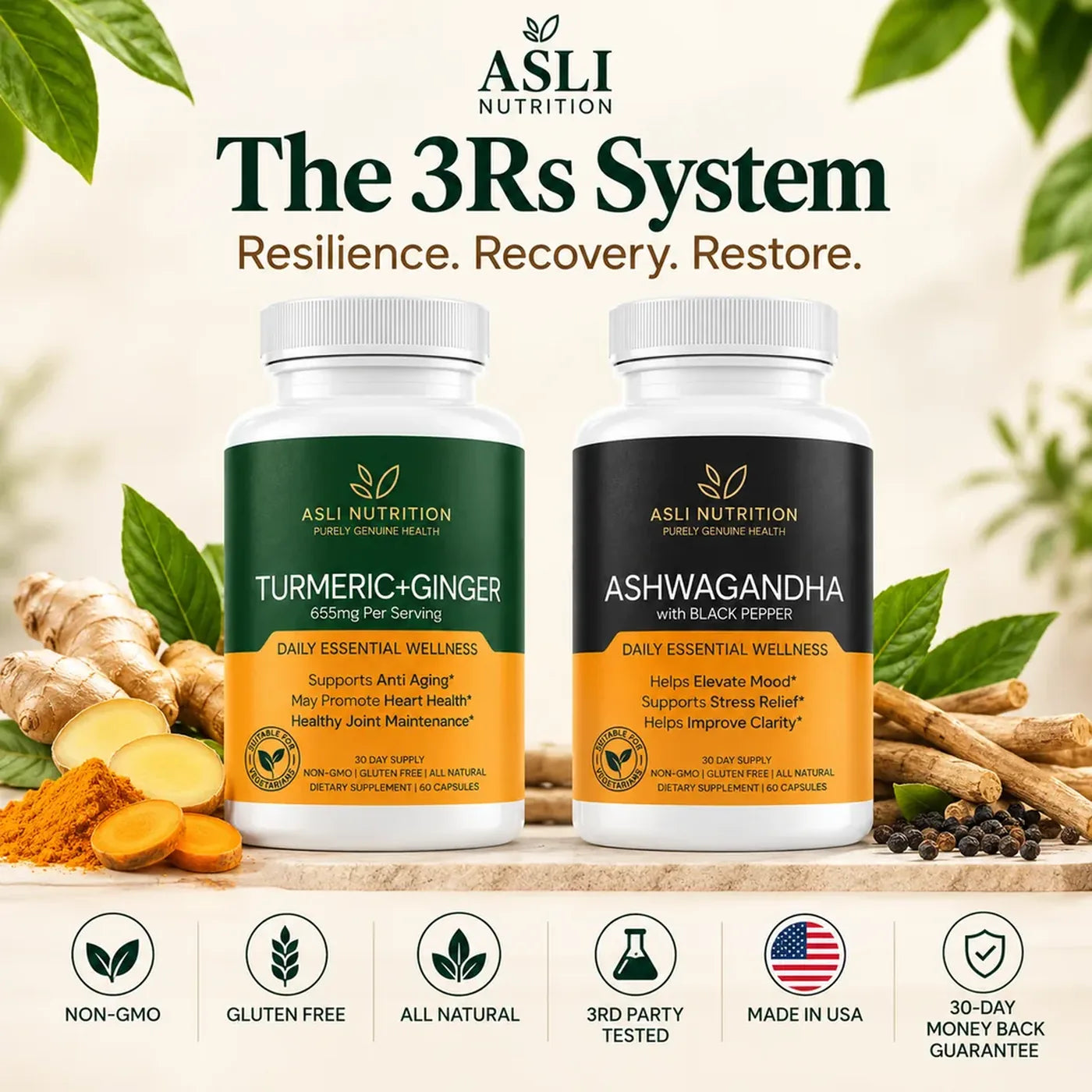 The 3Rs System